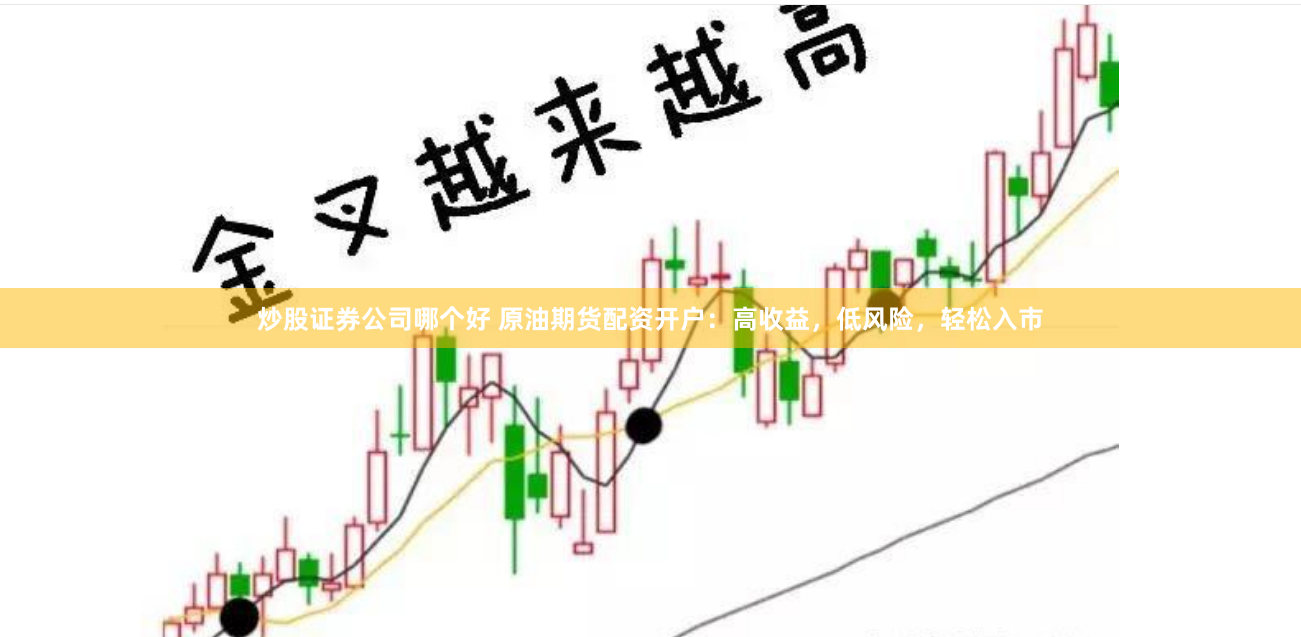 炒股证券公司哪个好 原油期货配资开户：高收益，低风险，轻松入市