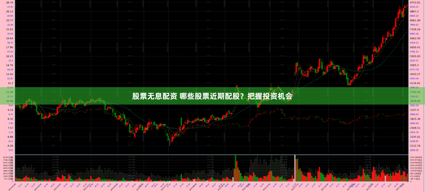 股票无息配资 哪些股票近期配股？把握投资机会
