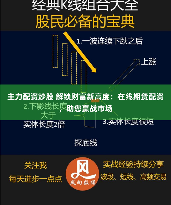 主力配资炒股 解锁财富新高度:在线期货配资,助您赢战市场