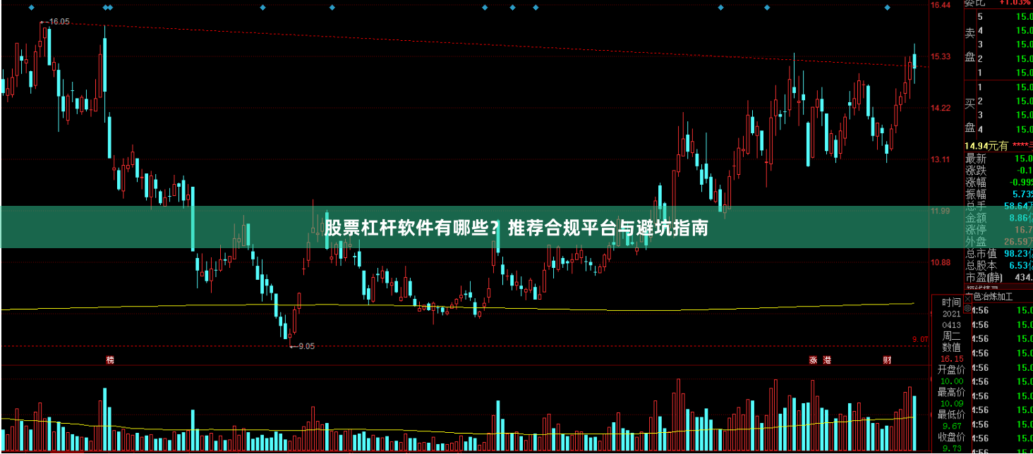 股票杠杆软件有哪些？推荐合规平台与避坑指南