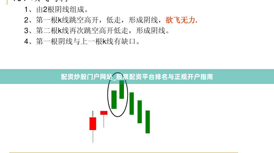 配资炒股门户网站_股票配资平台排名与正规开户指南