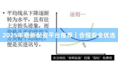 2025年最新配资平台推荐｜合规安全优选