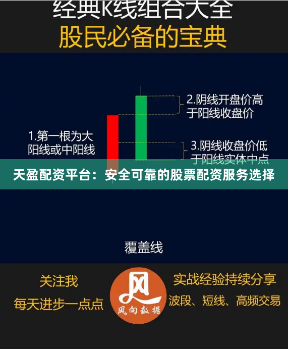 天盈配资平台：安全可靠的股票配资服务选择