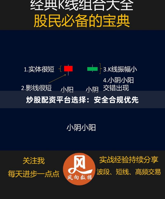 炒股配资平台选择：安全合规优先